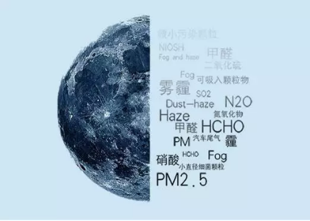 關于室內(nèi)污染，我們詳細地解答了你全部的疑惑