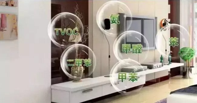 室內(nèi)空氣污染如何自測？這三種途徑要先知道！